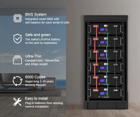 RS485/PUEDE la batería de almacenamiento de energía solar 20KWh - batería de 50KWh 48V 400Ah LiFePO4