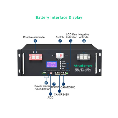 RS485/PUEDE la batería de almacenamiento de energía solar 20KWh - batería de 50KWh 48V 400Ah LiFePO4